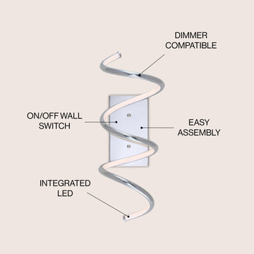 Scribble 7" Modern Metal Integrated LED Vanity Light Sconce